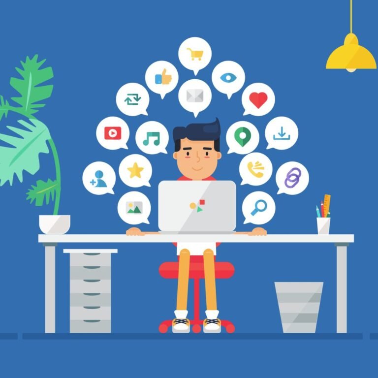 sociam media management